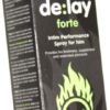 Delay Forte - APOTEK